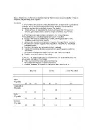 English Worksheet: Speech Rubric