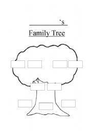 English Worksheet: Family tree