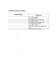 English Worksheet: Conditional sentences with if clauses