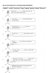 English Worksheet: character adjectives