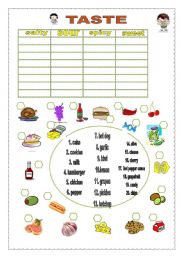 English Worksheet: 4 tastes