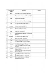 English Worksheet: Our Body And Weather Around Us