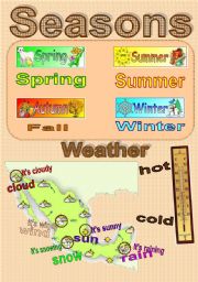 English Worksheet: weather