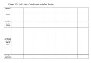 English worksheet: Dead Poets Society Neils mood curve