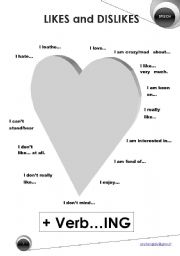 English Worksheet: LIKES and DISLIKES