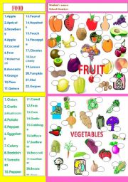 English Worksheet: FRUIT AND VEGETABLES (4 pages)