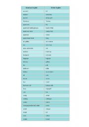 English Worksheet: American or British English