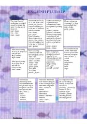 English plurals