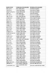 English Worksheet: comparative forms of adjectives