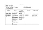 English Worksheet: lesson goods and services