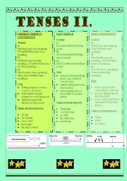 Tenses II. Grammar Guide