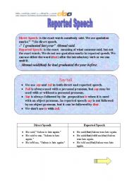 English Worksheet: Reported speech