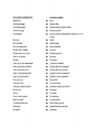 English Worksheet: commands