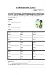 English worksheet: where do you want to go speaking activity