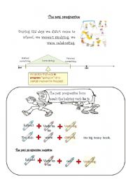 English worksheet: Past Progressive - Guide