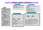 English Worksheet: Present perfect / present perfect continuous grammar presentation