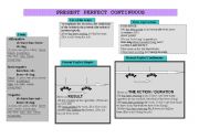 Present perfect / present perfect continuous grammar presentation