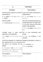English worksheet: Past Forms