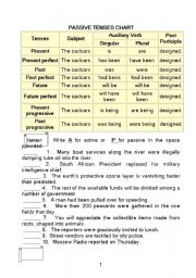 English Worksheet: passive voice  II