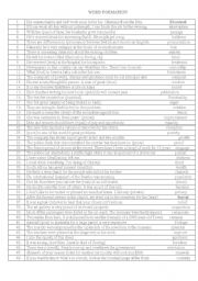 English Worksheet: Word Formation Part 2