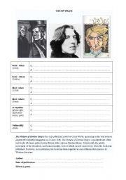 Dorian Gray THE PLOT explanation and questions (pupils)