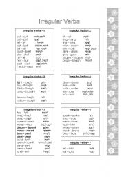 Irregular Verbs devided to groups