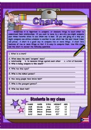 English Worksheet: charts reading