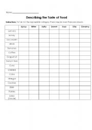 English Worksheet: Describing the Taste of Food