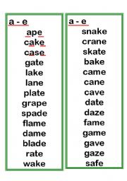 English Worksheet: reading word families