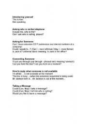 English worksheet: telephone phrases