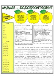 English Worksheet: AM/IS/ARE - - - DO/DONT