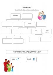 English worksheet: the family tree