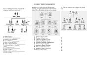 English Worksheet: Family tree