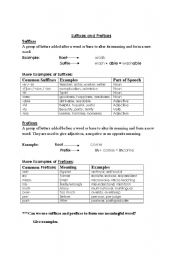 English Worksheet: Suffixes & Prefixes