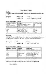 Suffixes & Prefixes