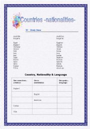 English worksheet: countries and nationalities