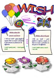 English Worksheet: WISH