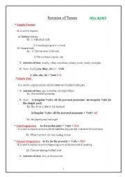 English Worksheet: Revision of Tenses