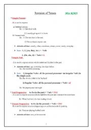 English worksheet: Revision of Tenses