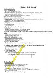 English worksheet: Subject-verb Agreement