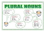 PLURAL NOUNS