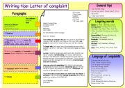 English Worksheet: Writing tips 2: Letter of complaint (B&W version included)