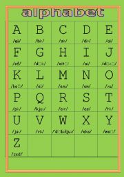 English worksheet: alphabet (pronunciation)