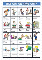 English Worksheet: HAS GOT OR HAVE GOT?