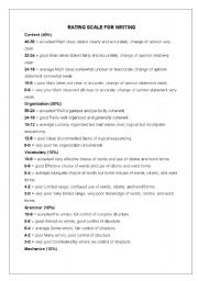 English Worksheet: Rating Scale for Writing