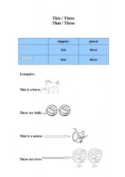 English Worksheet: this/these/that/those
