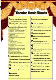 Theatre Basic Words