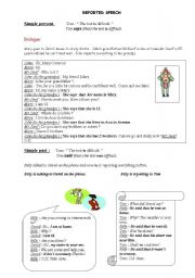 English Worksheet: REPORTED SPEECH ( INDIRECT SPEECH )