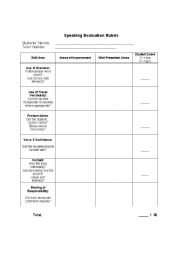 English Worksheet: Speaking Evaluation Rubric