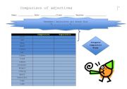 English Worksheet: Comparison of Adjectives